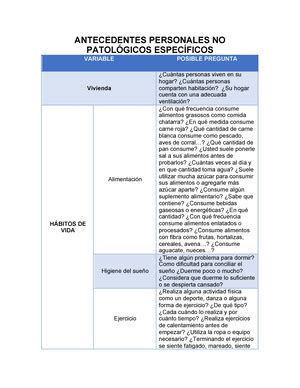 Ejemplos De Antecedentes Personales Image To U