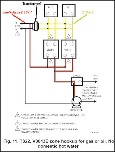 Honeywell Motorised Valve Wiring