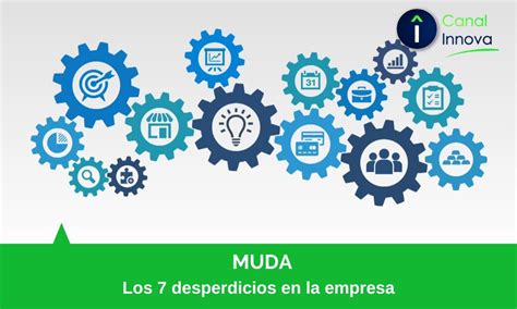 ¿qué Es Muda【 7 Desperdicios En La Emrpesa Ejemplos