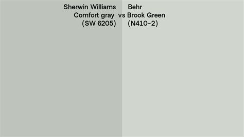 Sherwin Williams Comfort Gray Sw 6205 Vs Behr Brook Green N410 2 Side By Side Comparison