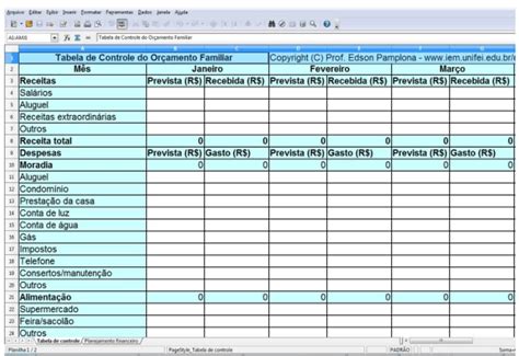 12 Dicas práticas para elaborar o orçamento familiar