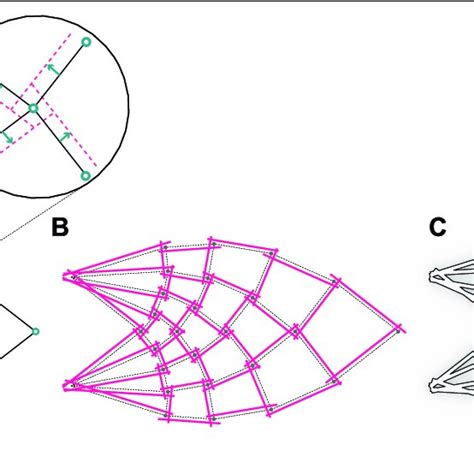 The Process Of Structural Design Inspired By Michell S Optimal Truss