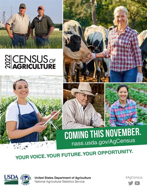 Census Of Agriculture Collects Thousands Of Data Points Critical To Us Ag Quality Fresh Llc