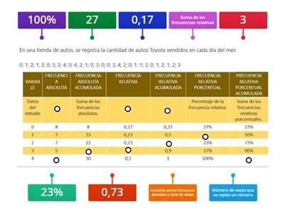 Experimentos aleatorios y tablas de frecuencias Recursos didácticos