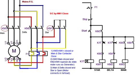 Forward Reverse And Wye Delta Motor Starter Diagram Delta St