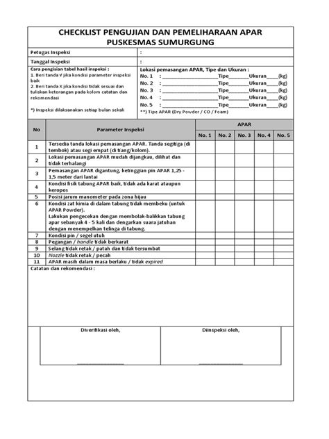 Checklist Pengujian Dan Pemeliharaan Apar Pdf