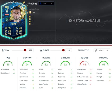 FIFA 20 Al Soma TOTSSF MBS Pro League SBC Requirements TOTS