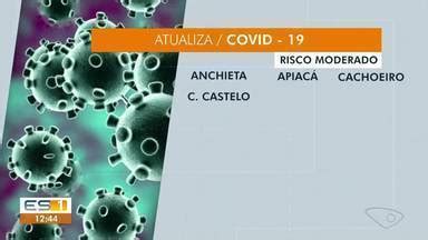 Gazeta Meio Dia Es Tem Duas Cidades Em Risco Alto Para A Covid