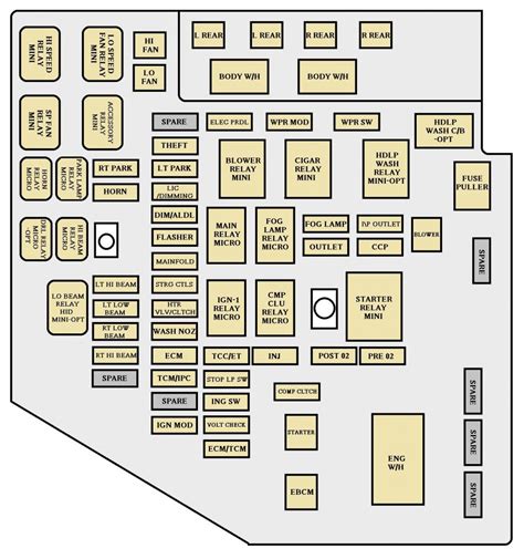 Marinah 10 Cadillac Wiring Diagram With Relay Cadillac CTS 2003