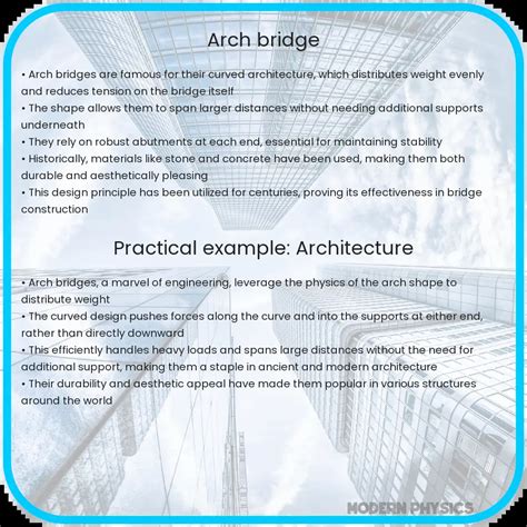 Arch Bridge Design | Physics, Strength & Dynamics