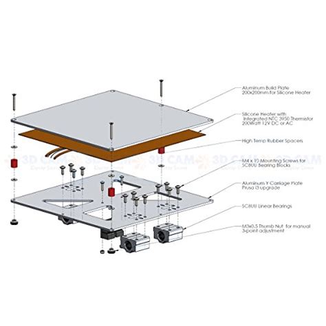 RepRap Champion 3D Printer Aluminum Heated Bed Build Plate 3 Point