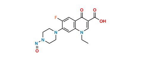 N Nitroso Norfloxacin Synzeal