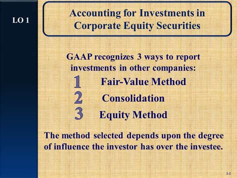 Chapter One The Equity Method Of Accounting For Investments Mcgraw Hill