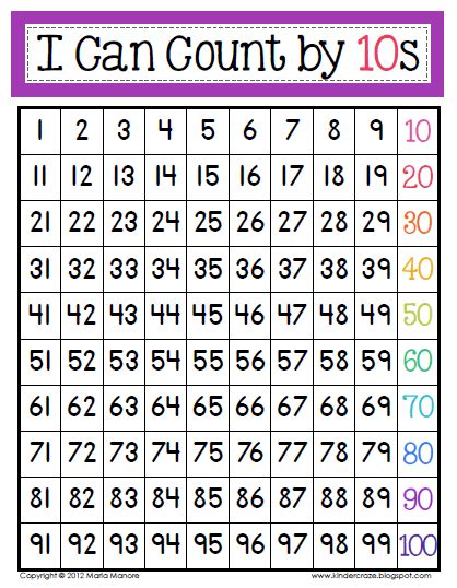 Skip Counting By 12 Chart : Number Chart Use To Learn Number Patterns ...