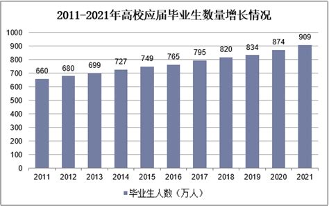 2021 2026年中国桌游行业市场运行态势与投资战略咨询报告华经情报网华经产业研究院