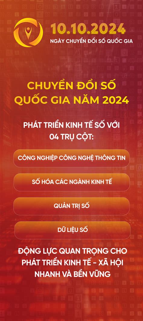 BÀi TuyÊn TruyỀn ChuyỂn ĐỔi SỐ NĂm 2024 NgÀy ChuyỂn ĐỔi SỐ NgÀy 10 10