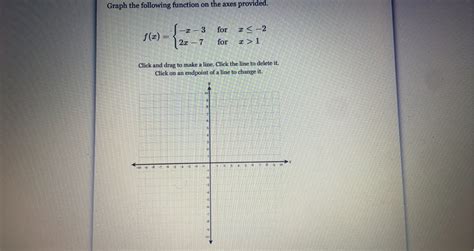 Answered Graph The Following Function On The… Bartleby