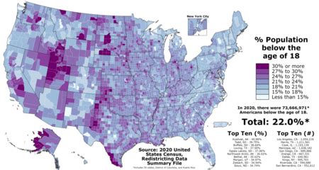 Demographics of the United States