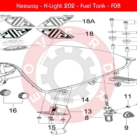 Keeway Parts – Page 2 – Overdrive