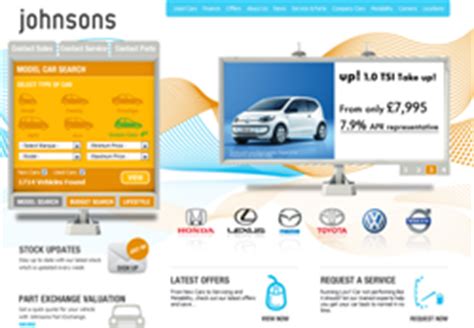 Johnsons acquires Hyundai sites from administrators