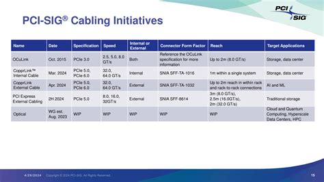 Cable Matters Launches The World S First Thunderbolt Cable With