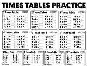 Times Tables Practice Worksheets | Ready To Print