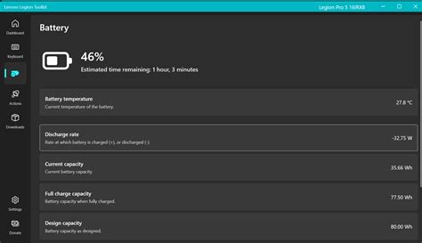 Poor Battery Life of Lenovo Legion 5 : r/LenovoLegion