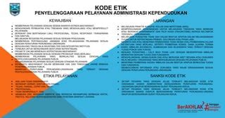 Kode Etik Pelayanan Pptx