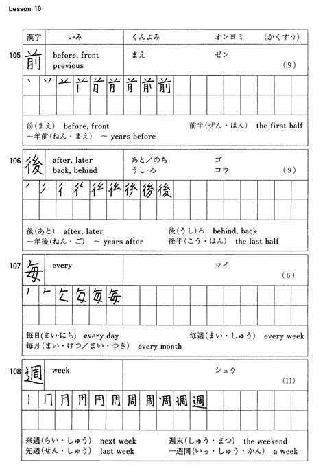 Basic kanji book vol. 1