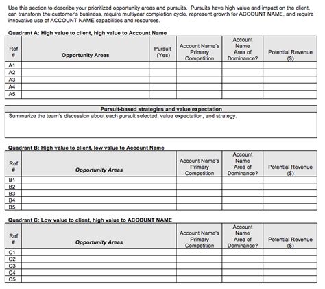 Go-to-Market Strategy: Strategic Account Plan Template Announced by VP ...