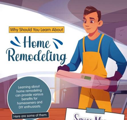 infographic archives  home menders