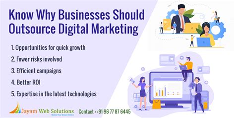 Businesses Should Outsource Digital Marketing