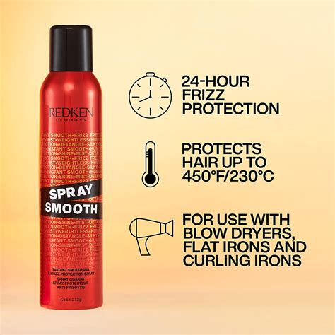 Redken Spray Smooth Anti Frizz Spray Planet Beauty