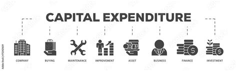 Capital Expenditure Icons Process Structure Web Banner Illustration Of