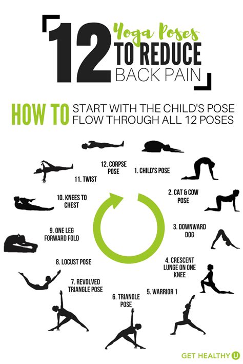 Lower Back Muscle Spasm Exercises