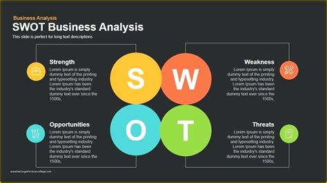 Swot Analysis Template Powerpoint Free Of Template Swot Matrix Template ...