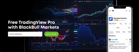 Comment Obtenir Tradingview Pro Pro Et Premium Gratuitement 2024