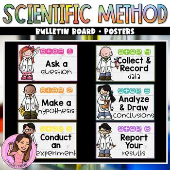 Scientific Method Posters By Positively Pepper Tpt