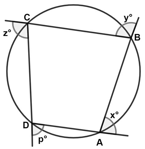 In The Given Figure X° Y° Z° And P° Are Exterior Angles Of Knowledgeboat