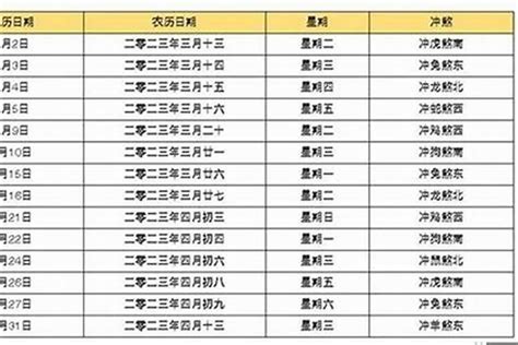 男女双方生辰八字算结婚吉日，八字如何看生男孩女孩最准确 八字 若朴堂文化