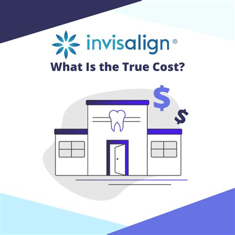 The True Cost of Invisalign (Five Factors That Impact Your Final Bill)