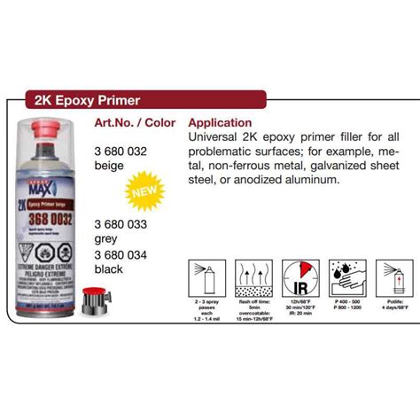 Spraymax 2k Epoxy Primer 3680033 Hardwares Online Store