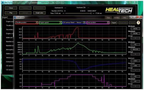 Healtech Obd Diagnostic Tool For Honda Africa Twin Crf 1000 L Dct 16 19