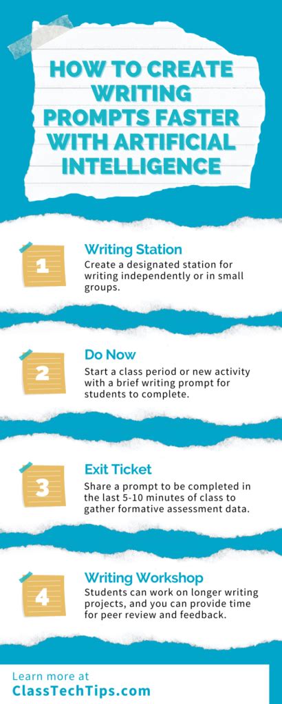 How To Create Writing Prompts Faster With Artificial Intelligence
