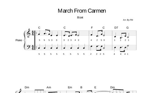 Carmen Theme Solo Piano Arr Funkyfm BMI By BIZET Sheet Music For