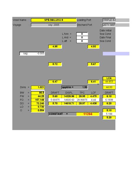 10 03 2020 Draft Survey Spb Maluku 8 Discharging Morowali 10 03