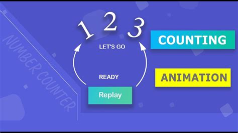 Animated Number Counter Using Html Css And Javascript Counting