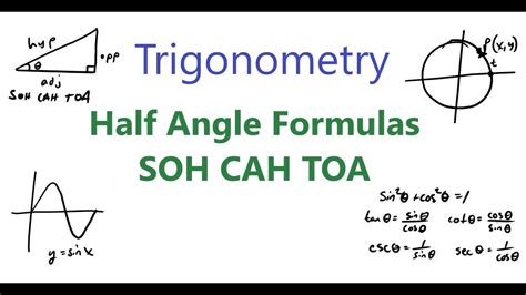 Soh Cah Toa Formula | Hot Sex Picture