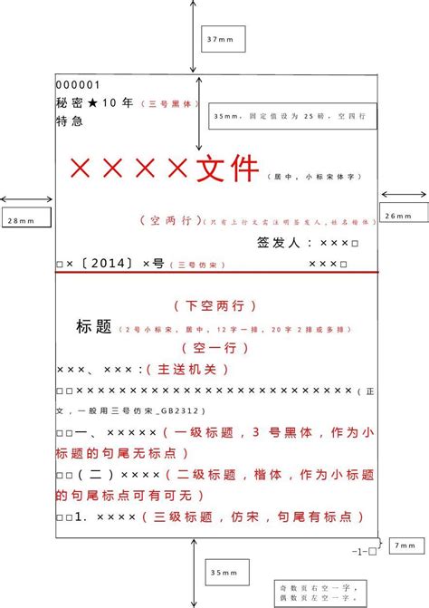 2016最新公文标准格式模板 含样式 自用word打开 文档下载