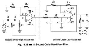 Band Pass Filter Circuit Diagram Types Frequency Response